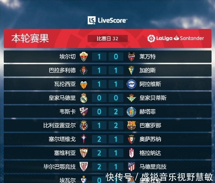 崛起小球时