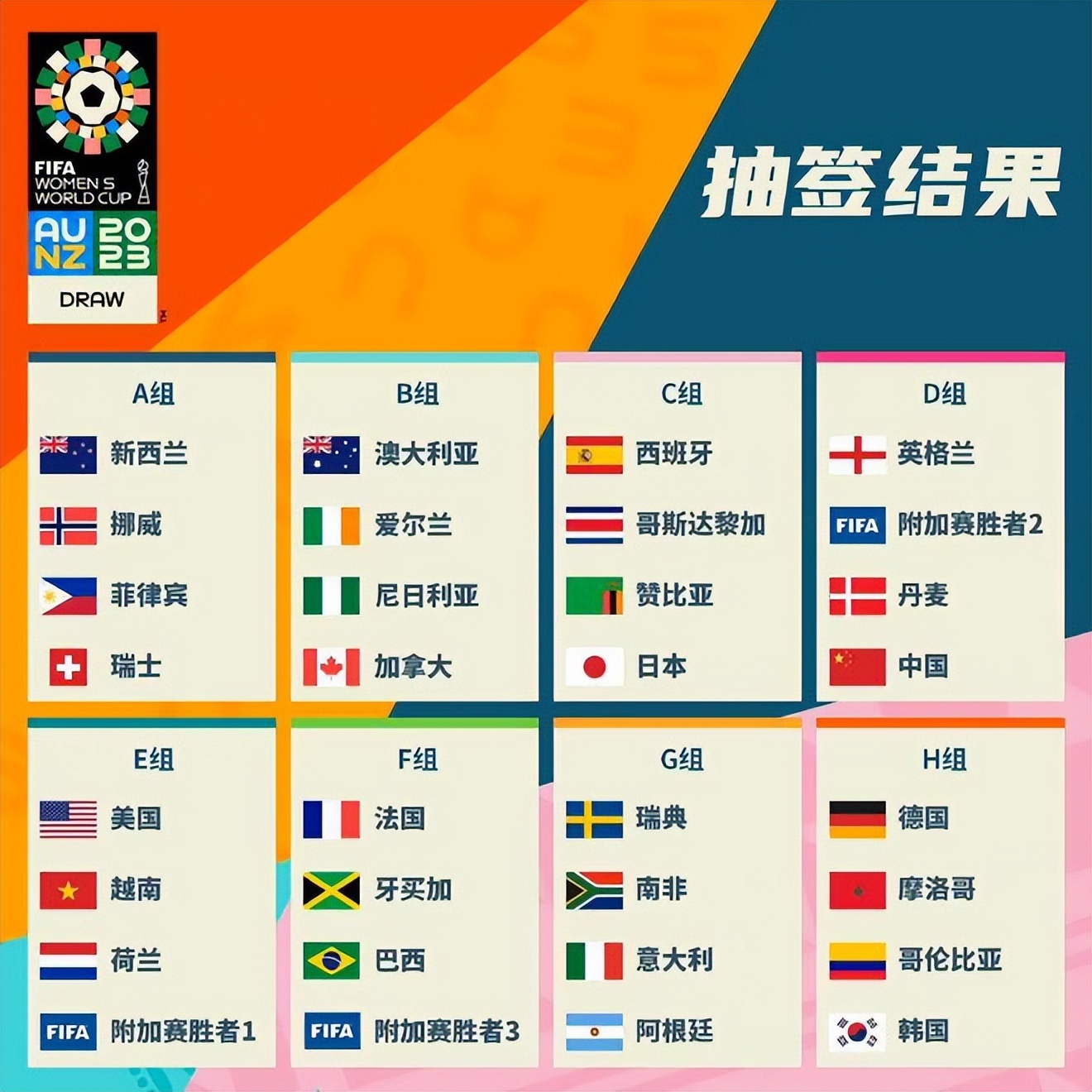 业也